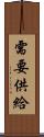 需要供給 Scroll