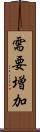 需要増加 Scroll