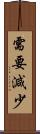 需要減少 Scroll