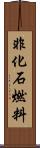 非化石燃料 Scroll