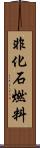 非化石燃料 Scroll