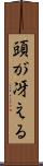 頭が冴える Scroll