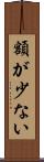 額が少ない Scroll