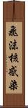 飛沫核感染 Scroll