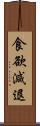 食欲減退 Scroll