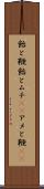 飴と鞭 Scroll