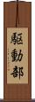 駆動部 Scroll