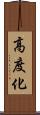 高度化 Scroll