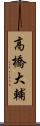高橋大輔 Scroll