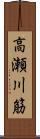 高瀬川筋 Scroll