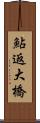 鮎返大橋 Scroll