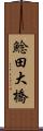 鯰田大橋 Scroll