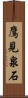 鷹見泉石 Scroll