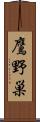 鷹野巣 Scroll