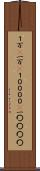 １万(P) Scroll