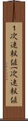 １次速報値 Scroll