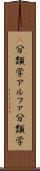 α分類学 Scroll