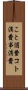 こと消費 Scroll