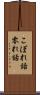 こぼれ話 Scroll