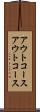 アウトコース Scroll