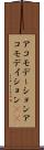 アコモデーション Scroll