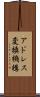 アドレス変換機構 Scroll