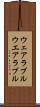 ウェアラブル Scroll