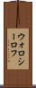 ウォロシーロフ Scroll