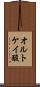 オルトケイ酸 Scroll