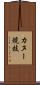 カヌー競技 Scroll