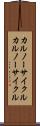 カルノーサイクル Scroll