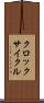 クロック・サイクル Scroll