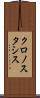 クロノスタシス Scroll