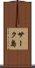 サーク島 Scroll