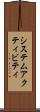 システム・アクティビティ Scroll