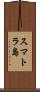 スマトラ島 Scroll