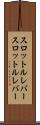 スロットルレバー Scroll