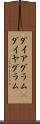 ダイアグラム(P) Scroll
