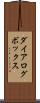 ダイアログ・ボックス Scroll