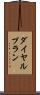 ダイヤル・プラン Scroll