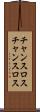 チャンスロス Scroll