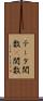 テータ関数 Scroll