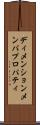 ディメンションメンバプロパティ Scroll
