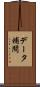 データ補間 Scroll