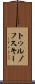 トゥルノフスキー Scroll