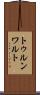 トゥルンワルト Scroll