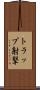 トラップ射撃 Scroll