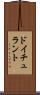 ドイチュラント Scroll