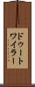 ドゥートワイラー Scroll