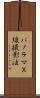 パノラマＸ線撮影法 Scroll